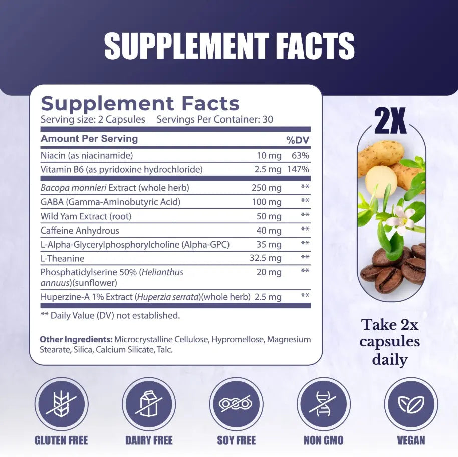 NATION HEALTH MD - COGNILUX, Brain Supplements for Memory and Focus with Niacin x6 - Nation Health MD