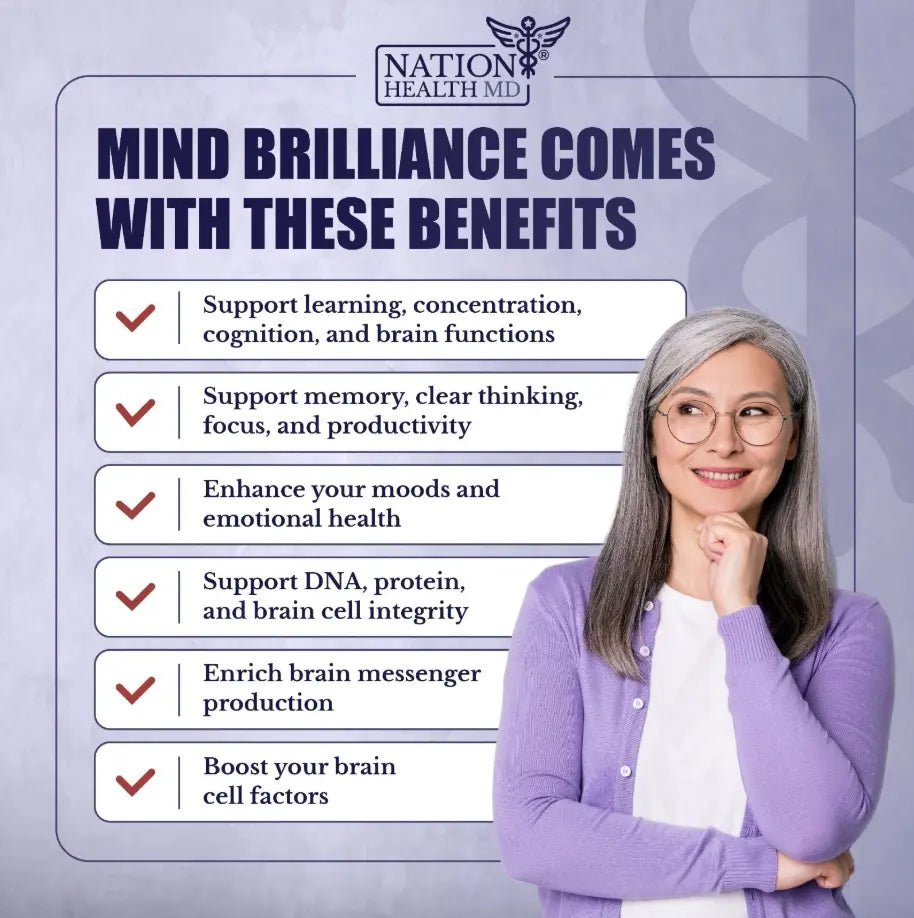 NATION HEALTH MD - COGNILUX, Brain Supplements for Memory and Focus with Niacin x6 - Nation Health MD