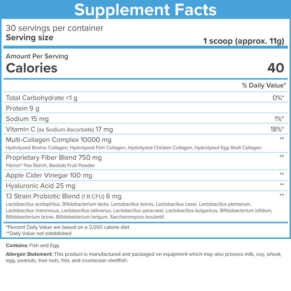 SkinnyFit Super Youth Plus Multi-Collagen Peptides Unflavored Collagen NEW Skinny Fit Skinnyfit